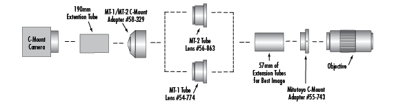 r7749.com