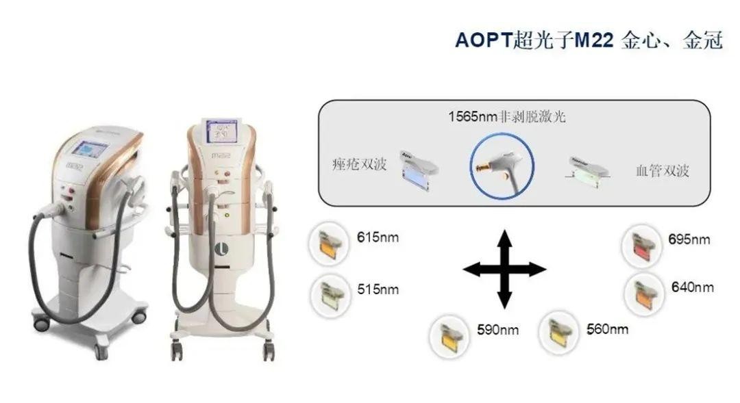 AOPT超光子M22 金心、金冠