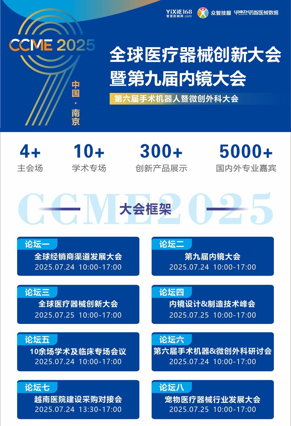 濾光片 CME2025全球醫(yī)療器械創(chuàng)新大會