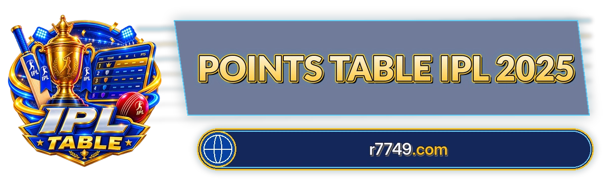 Points Table Ipl 2025